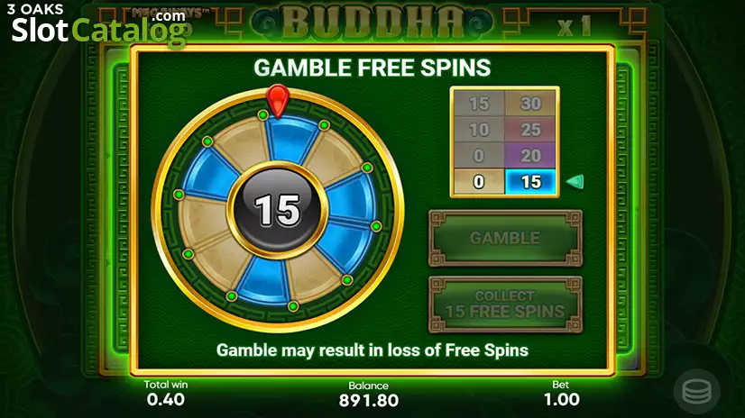 Video Buddha Megaways Slot