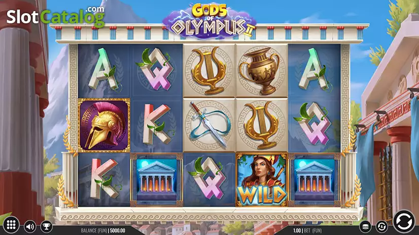 Gods of Olympus 2 Slot