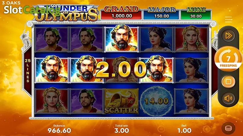 Thunder of Olympus Free Spins